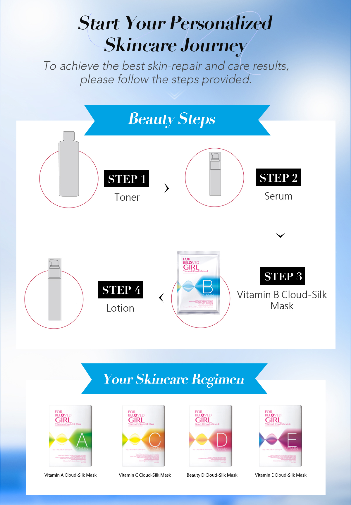 38952-Vitamin-B-Cloud-Silk-Mask-5